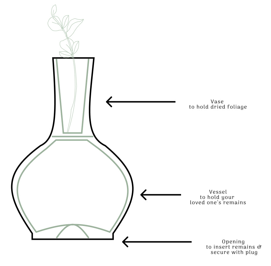 Product Sketch of Welkin Urn